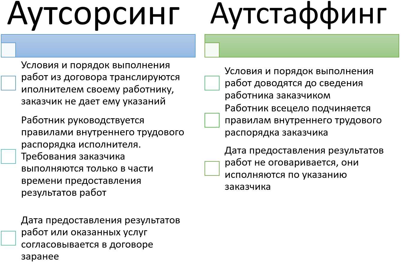 Аутстаффинг и аутсорсинг различия