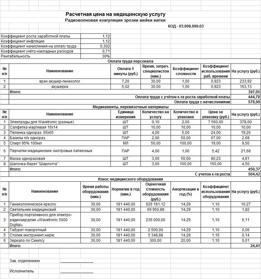 Расчет стоимости услуги образец