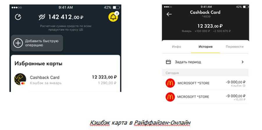 Что такое кэшбэк: обзор лучших сервисов + пример