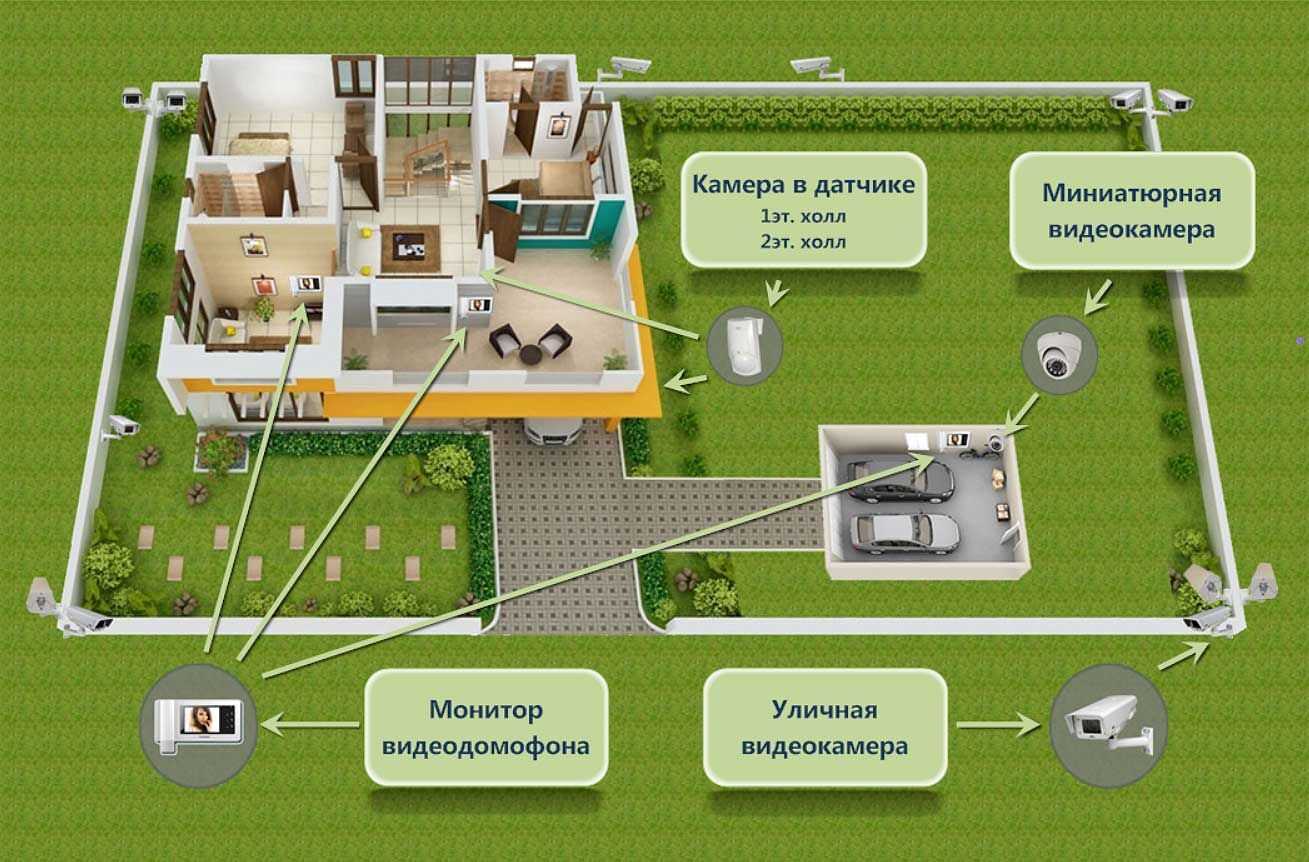 Копни глубже: как заработать на своем земельном участке