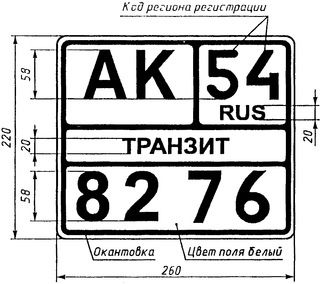 Особые автомобильные номера в россии
