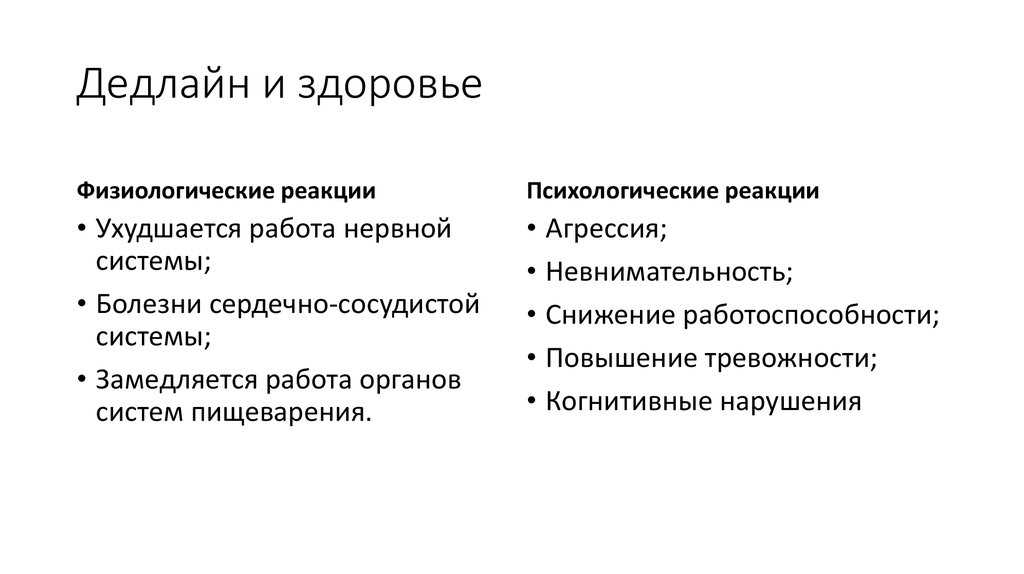 Дедлайн: что это значит и 3 способа его соблюдать
дедлайн: что это значит и 3 способа его соблюдать