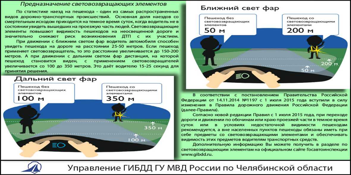 Особенности дхо по правилам дорожного движения
