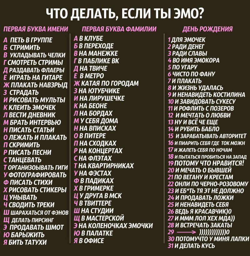 Как открыть детскую игровую комнату: бизнес план