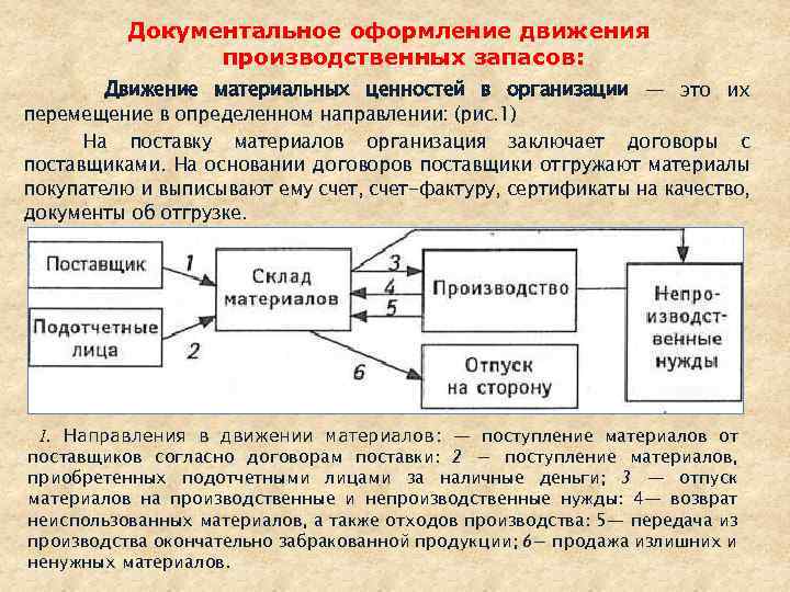 Что такое ретро-бонусы, в чем их суть и способы расчета + как их нужно оформить