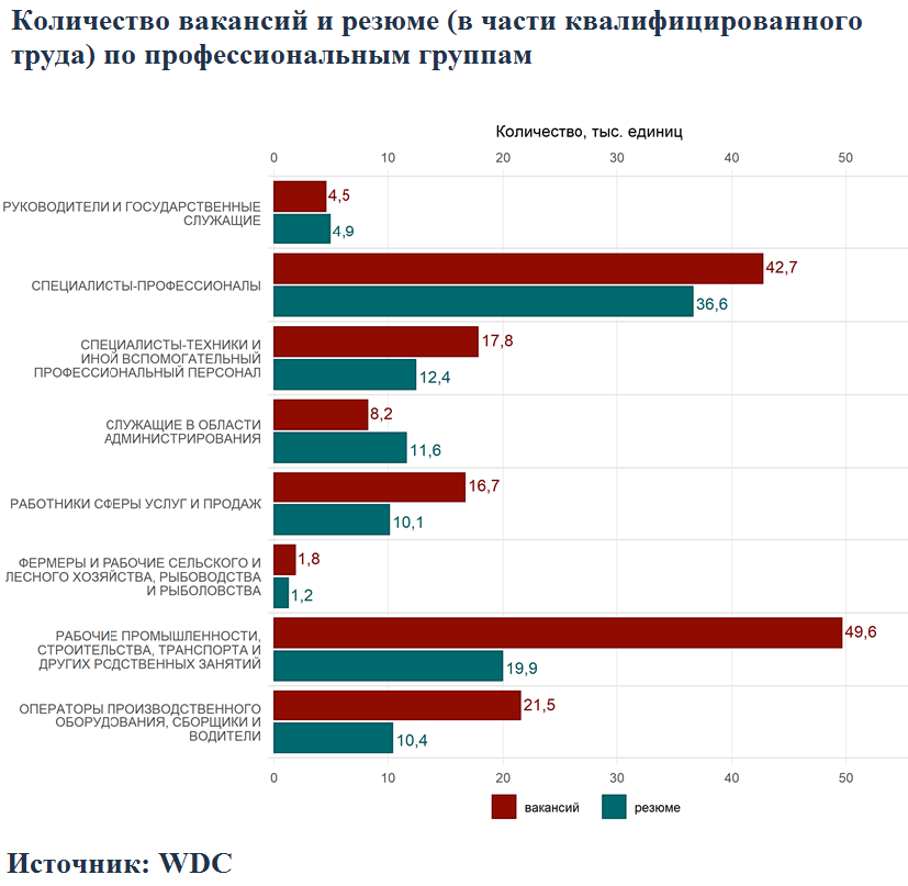 7 самых бедных стран с самыми богатыми природными ресурсами