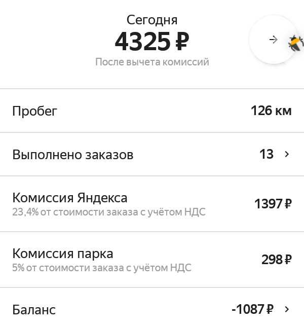Сколько можно заработать в яндекс такси: доходы и расходы