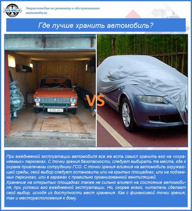 Причины возгорания автомобиля и действия по их устранению
