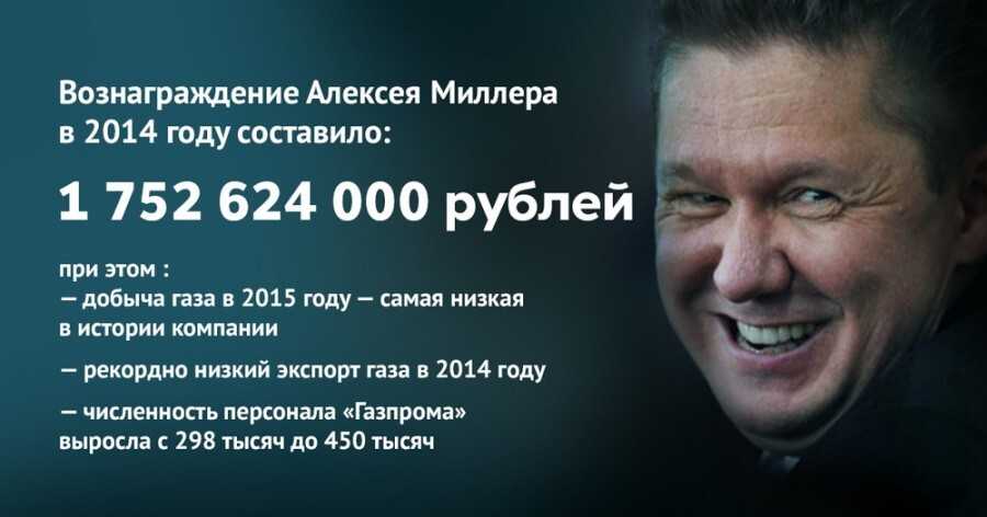 Сколько денег зарабатывает Алексей Миллер как глава Газпрома в год, месяц, в час и и минуту Из чего состоит зарплата, какую строчку занимает в Форбс