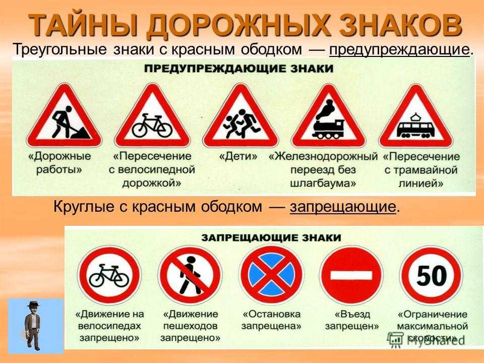 Дорожные знаки окружающий мир впр 4. Дорожные знаки. Дорожные знаки запрещающие и предупреждающие. Предупреждающие знаки дорожного движения. Обозначение знаков дорожного движения.