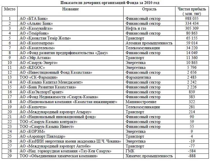 950+ идей названий для ресторана быстрого питания 🚩 как красиво назвать фаст фуд?