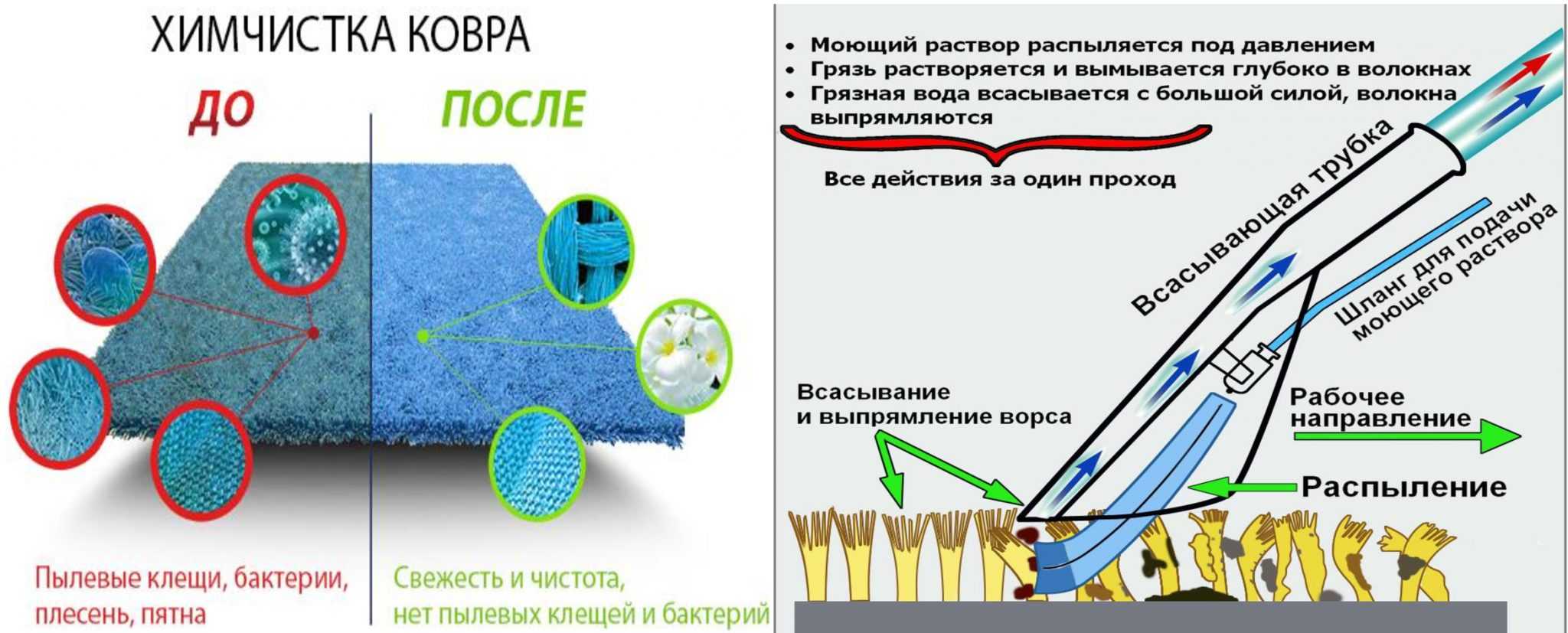 Как назвать бьюти чат