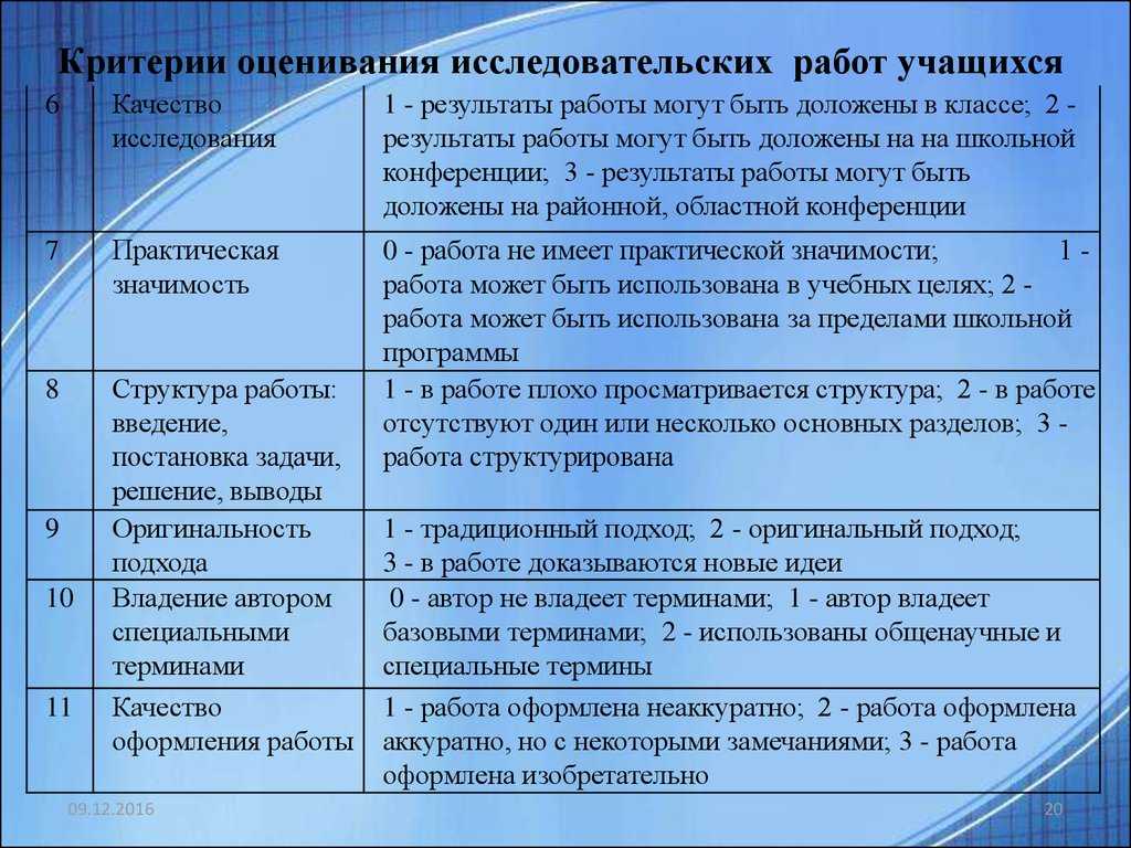 5 лучших генераторов названий компании 2021 | дизайн, лого и бизнес | блог турболого