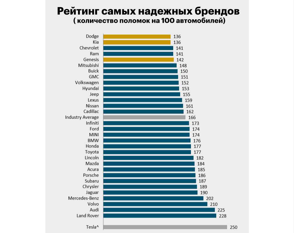 Перекаченные шины — плюсы и минусы использования
