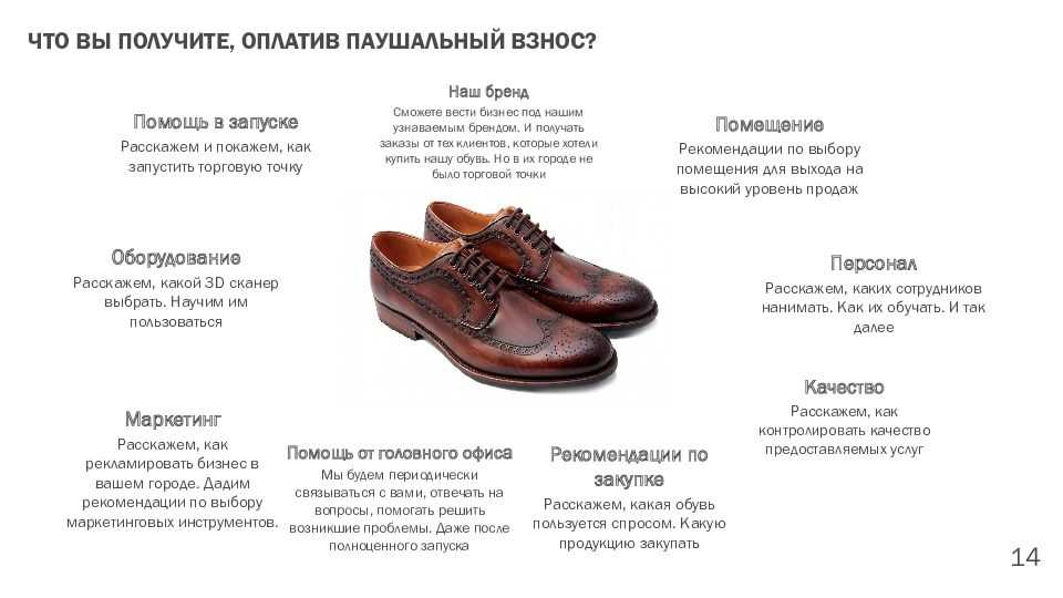 Как создать баннерную рекламу, которая не будет раздражать аудиторию (и увеличит объем продаж) | rusbase