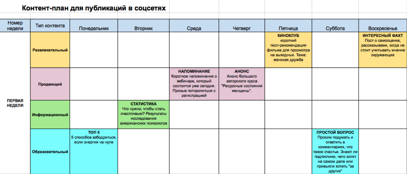 Контент план для ютуб канала