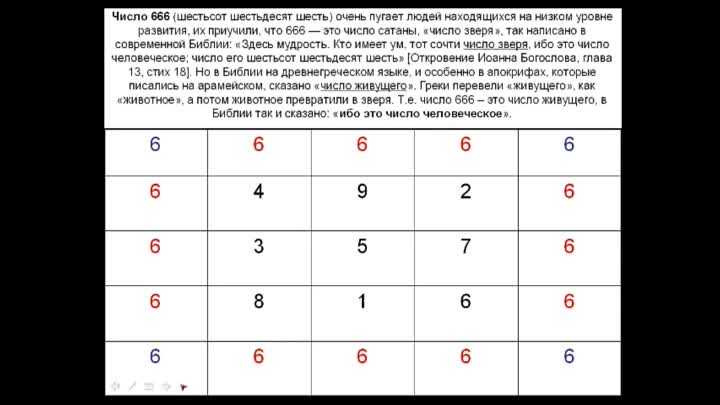 Автономера по регионам россии в 2020-2021 году