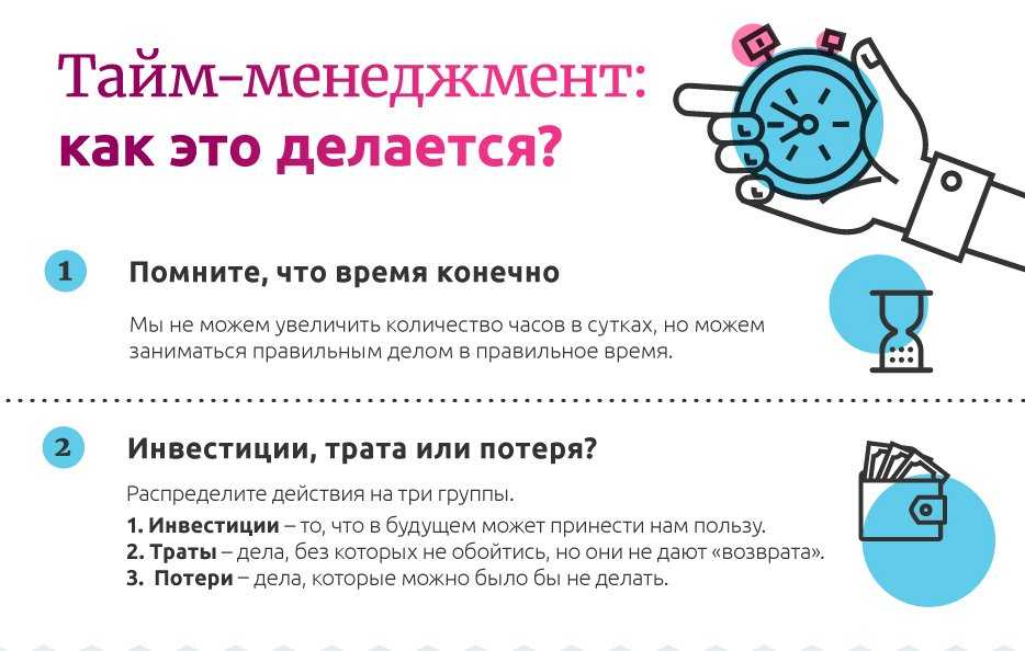 Тайм-менеджмент — что это простыми словами + 7 правил