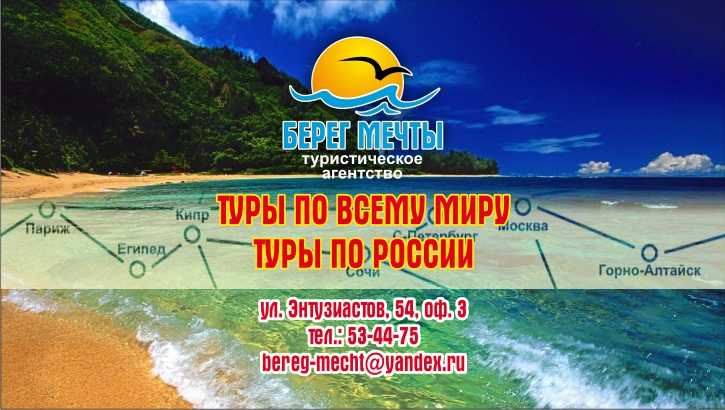 Баннерная реклама: виды, размещение, эффективность и примеры