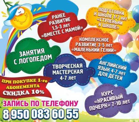 Баннерная реклама: виды, размещение, эффективность и примеры :: syl.ru