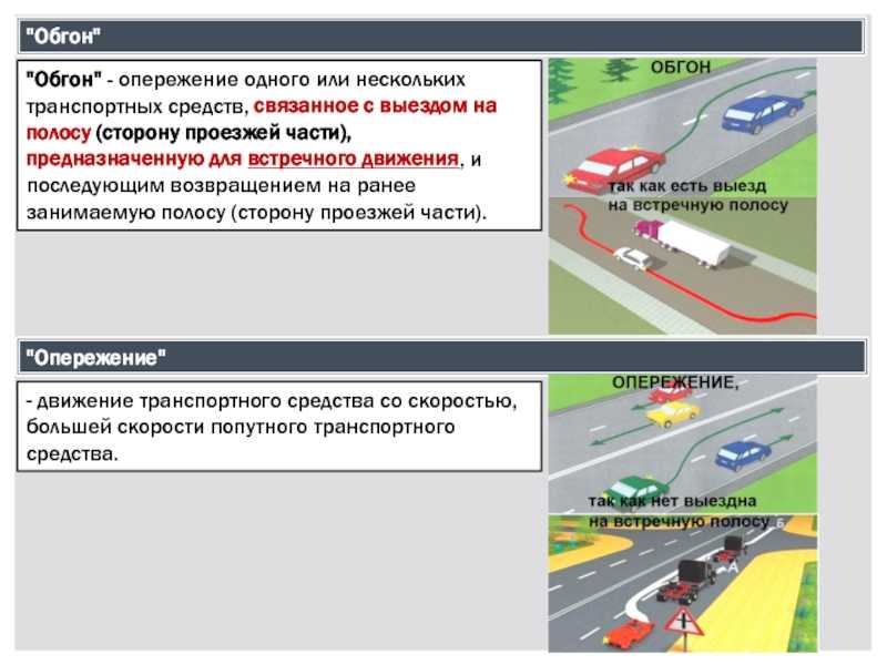 Штраф за обгон на пешеходном переходе по новым правилам 2022 и 2023 года