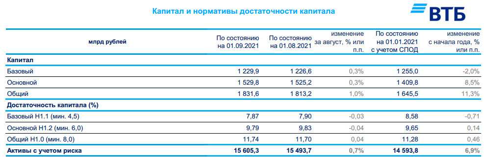 Селена гомес - фото, биография, личная жизнь, новости, песни, фильмы 2022 - 24сми