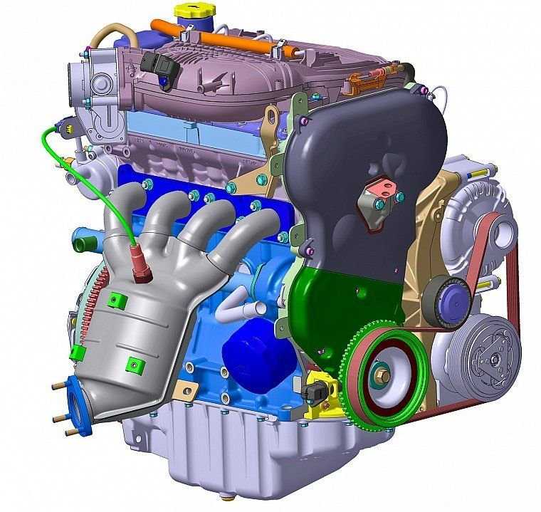 Двигатели на ваз – описание всех моделей
