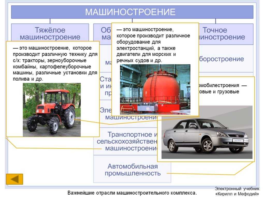 Рейтинг лучших квадроциклов для взрослых на 2022 год