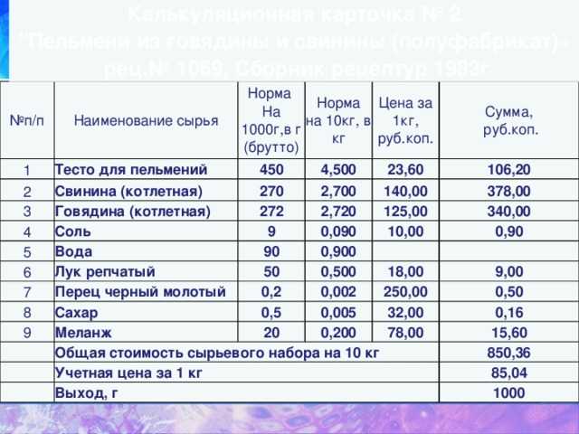 Производство пельменей в домашних условиях как бизнес