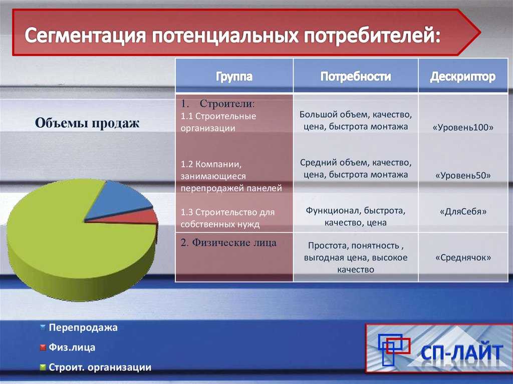 Сегментация изображений датасет