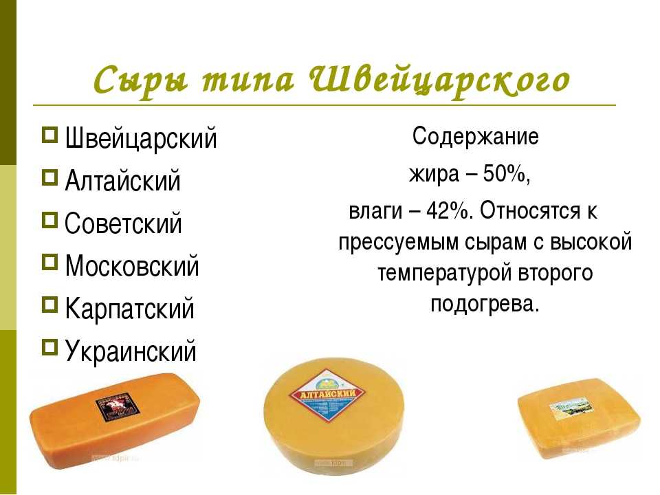 Классификация сыра схема