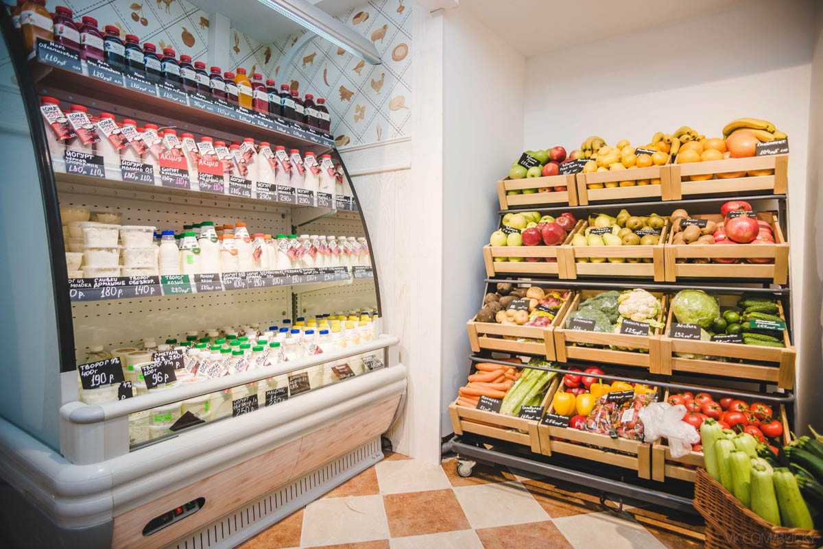 Как открыть магазин продуктов с нуля: бизнес-план, расчет рентабельности, советы