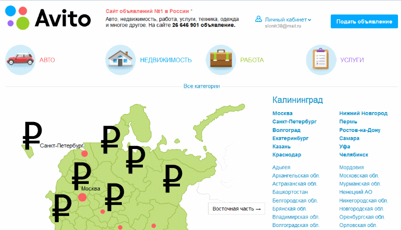 Схемы заработка на авито