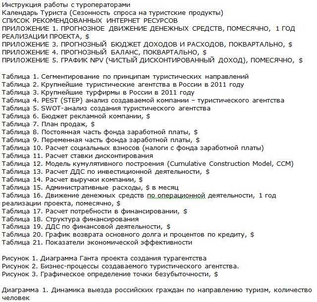 План работы турфирмы на месяц