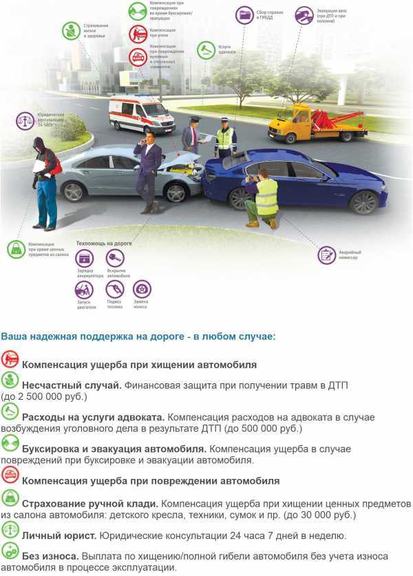 Чем угон автомобиля отличается от кражи (т.е. действий с целью хищения тс), а также разница для каско между статьями 166 и 158 ук рф?