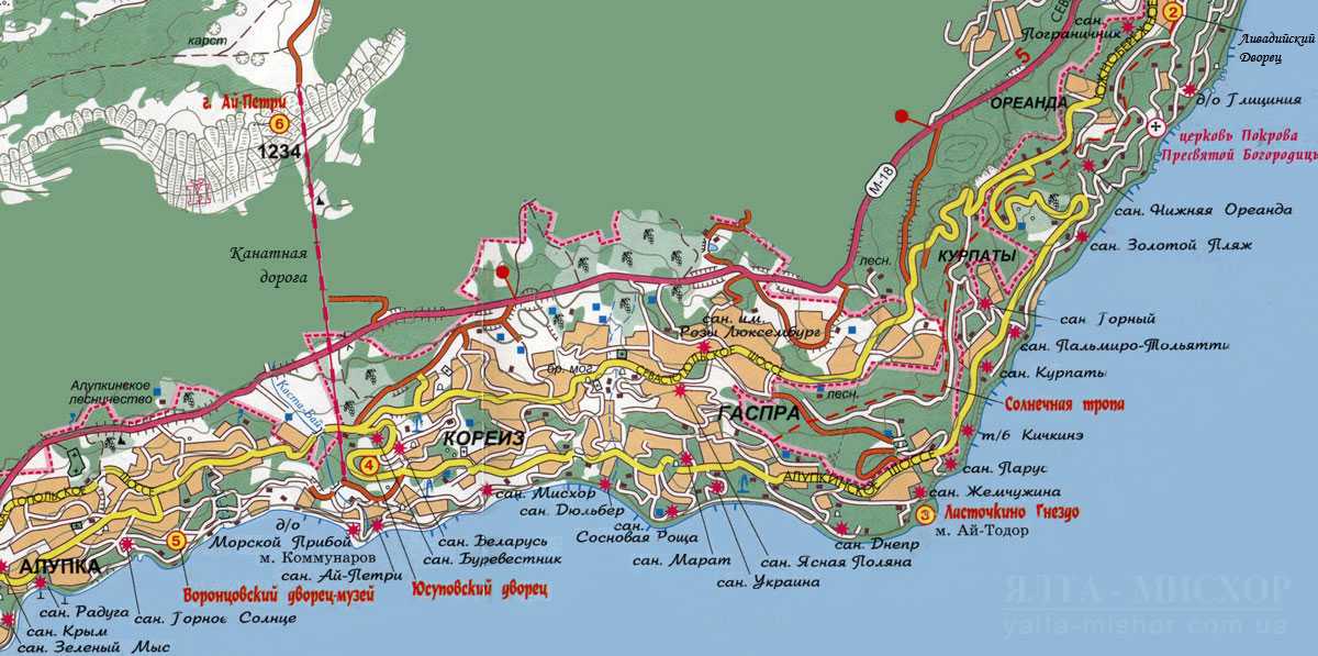 Карта юбк крыма подробная с городами и поселками