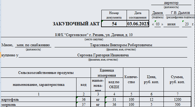 Образец заполнения закупочного акта между юридическим и физическим лицом