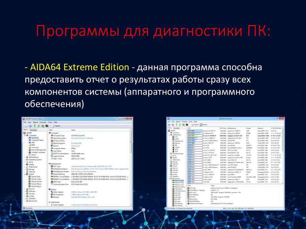 Программа для диагностики компьютера. Утилиты диагностики. Средства диагностики компьютера. Утилиты диагностики ПК. Программы для диагностики компьютера.