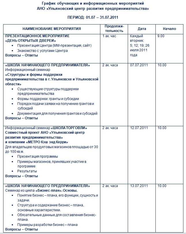 Образец бизнес план в центр занятости