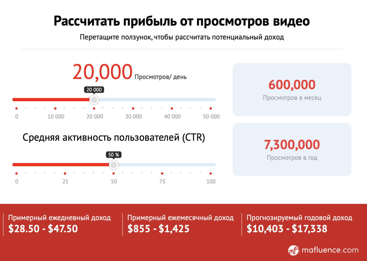 кому дать в жопу что бы заработать миллион фото 61