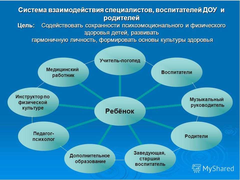 Названия спортивные мероприятия в школе – список спортивных мероприятий, запланированных в рамках проведения дня зимних видов спорта — 30 января 2021