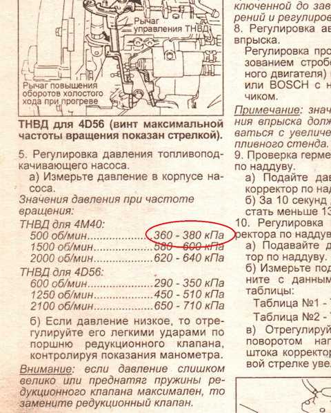 Повышенные обороты холостого хода на прогретом двигателе