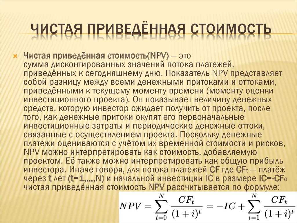 Чистая Приведенная Стоимость Инвестиций