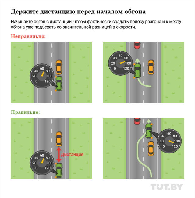 Обгон паровозиком судебная практика - автомобильный портал automotogid