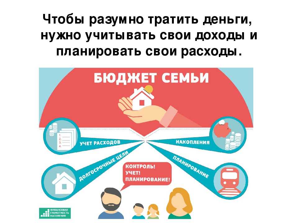 Гениальные психологические трюки, которые точно научат вас откладывать деньги :: инфониак
