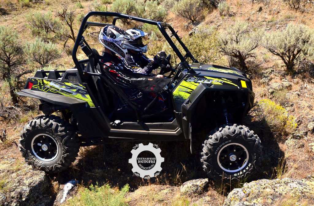 Квадроцикл поларис. Квадроцикл Polaris RZR. Квадроциклы Поларис 2021. Полярис 900 квадрик. Квадроцикл Поларис рейнджер 900 XP.