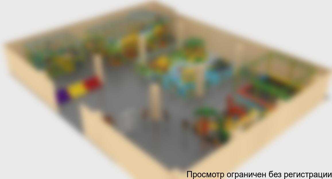 Детские игровые комнаты: как открыть?