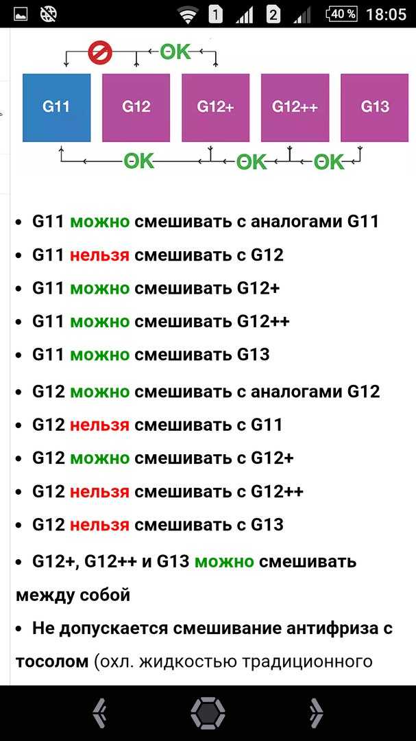 Антифриз g13: свойства ож как разбавить и с чем можно смешивать?