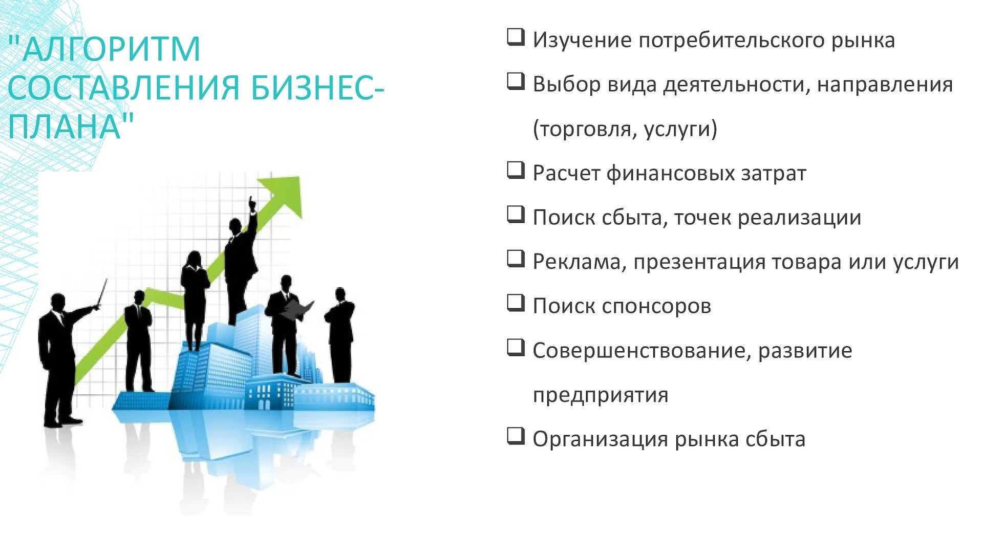 В чем основное преимущество разработанного бизнес плана