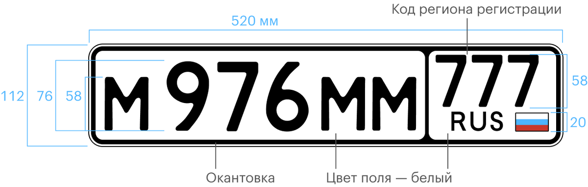 «блатные» номера на авто: расшифровка